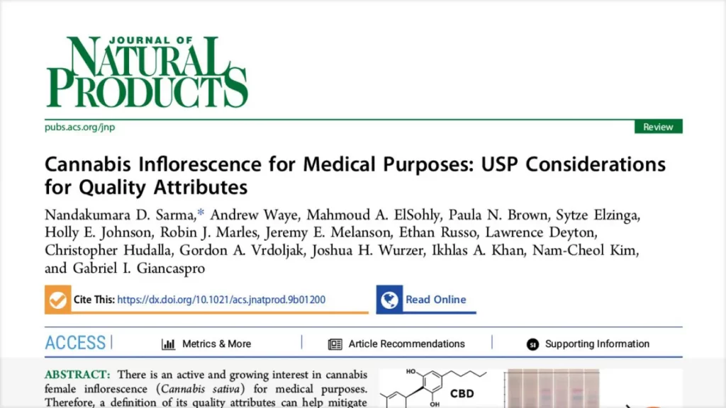 Cannabis Inflorescence for Medical Purposes: USP Considerations for Quality Attributes